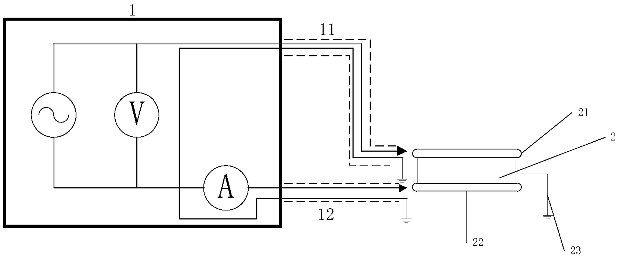 A method for estimating the parameters of ZnO-varistor-equivalent circuit model based on FDS