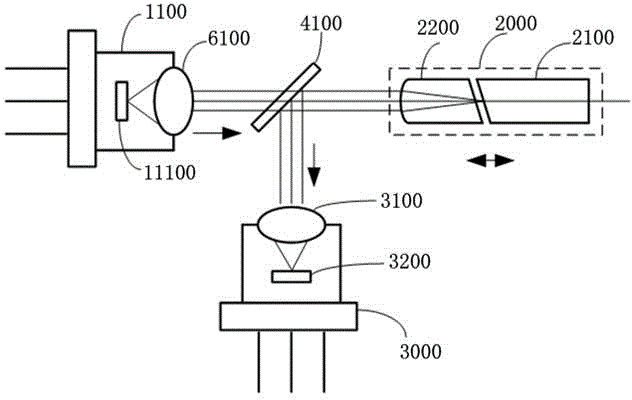 Multi-wavelength component for fiber optic communication