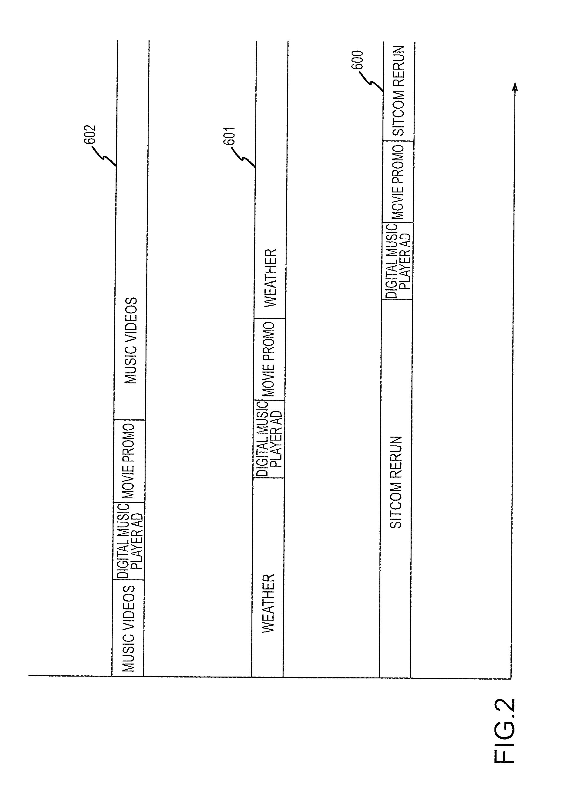 Method and apparatus to perform real-time audience estimation and commercial selection suitable for targeted advertising