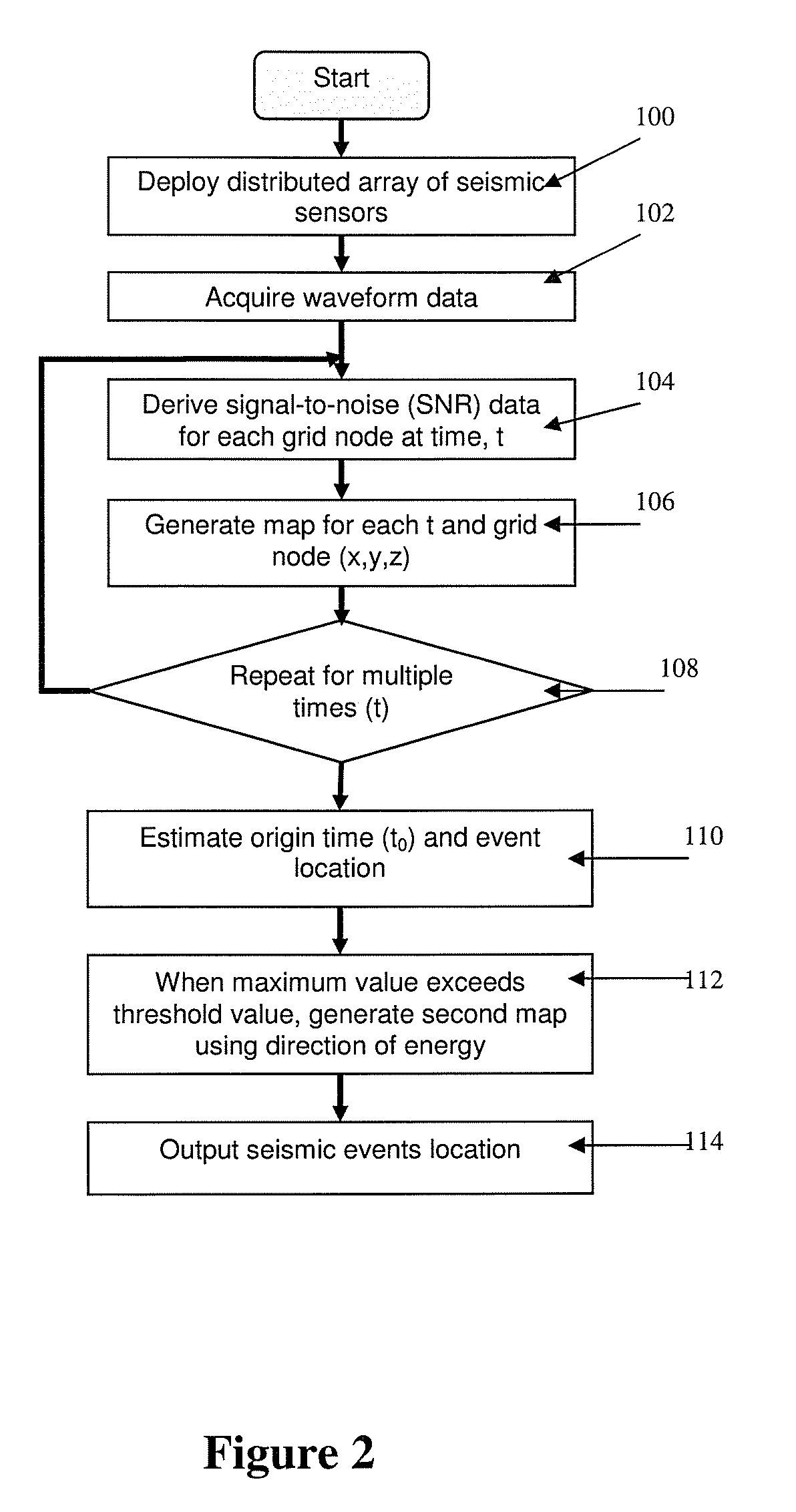 Methods and systems for microseismic mapping