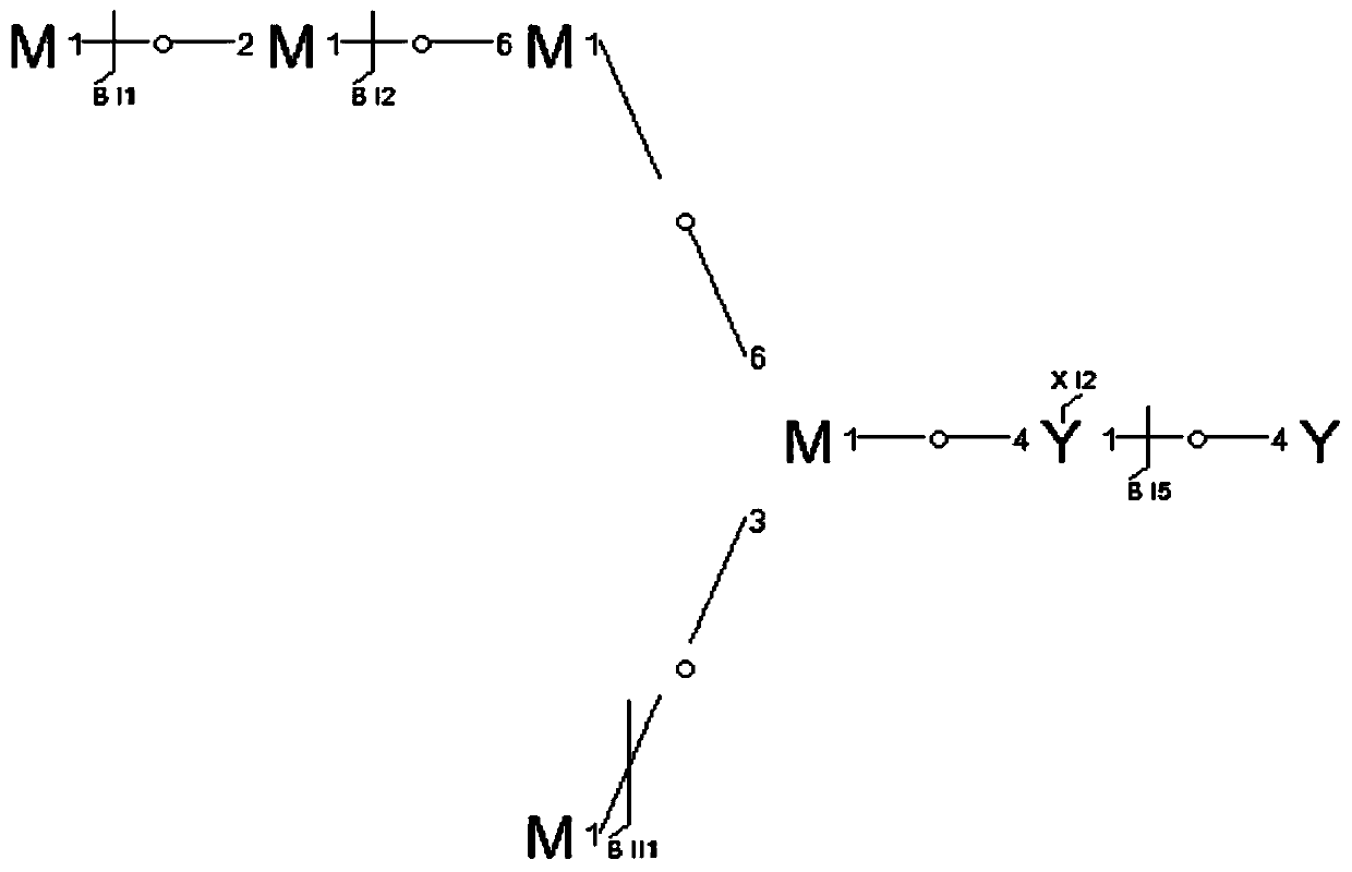 A comprehensive identification method for the primary structure of intact n-glycoprotein