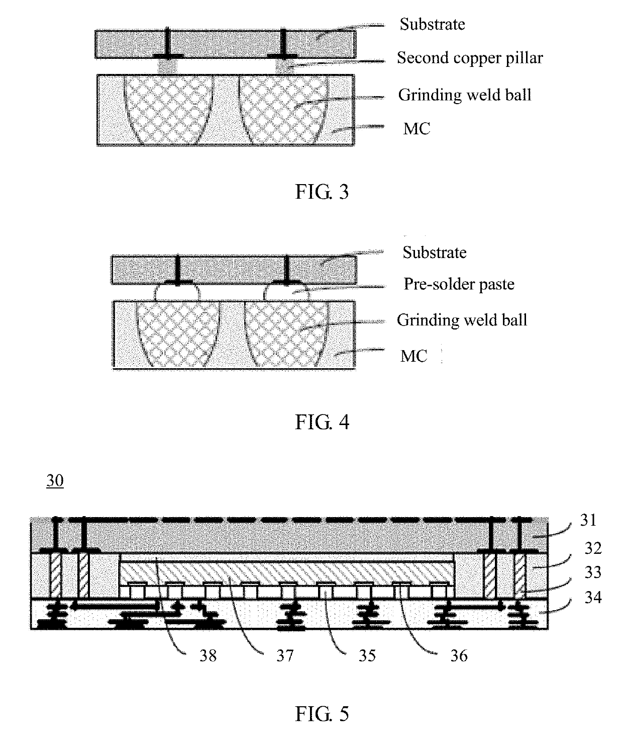 Chip Package Structure And Packaging Method