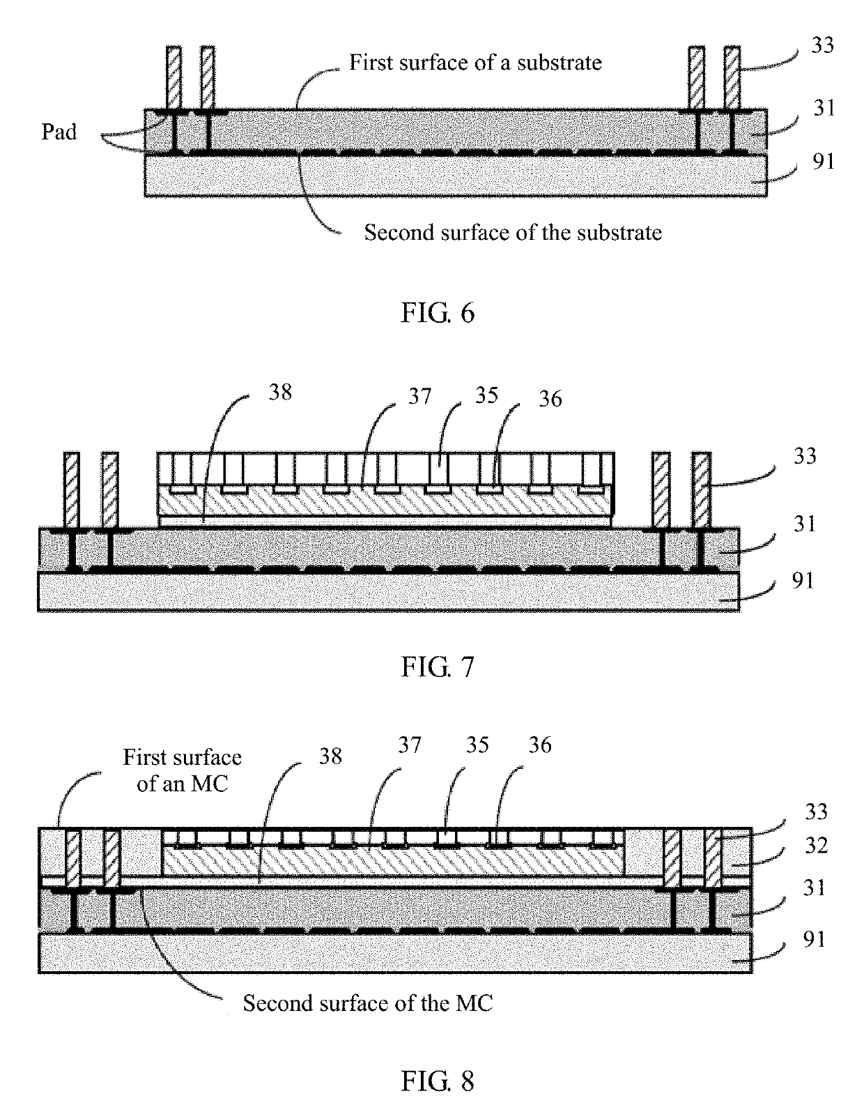 Chip Package Structure And Packaging Method