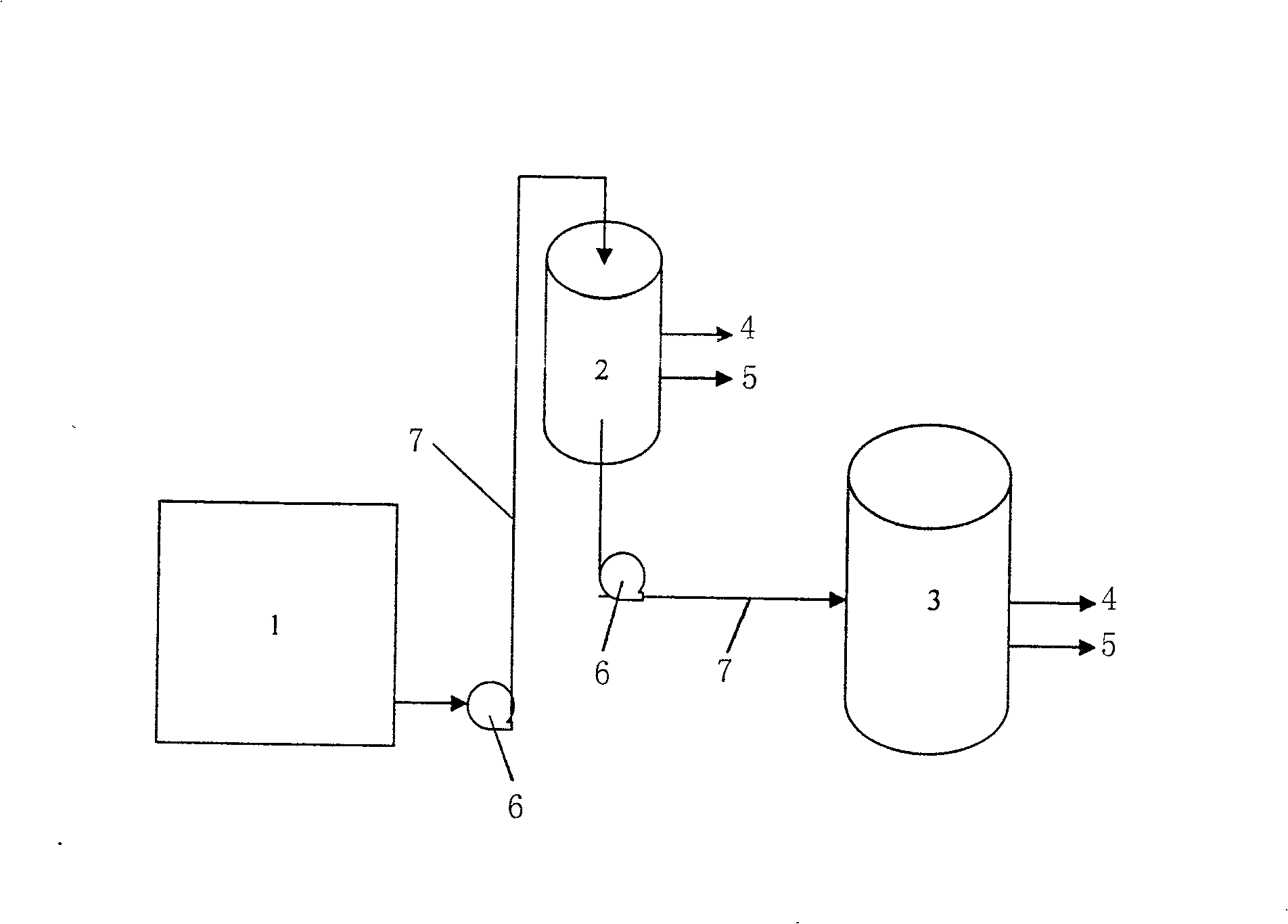 Production process of vitamin A peanut oil