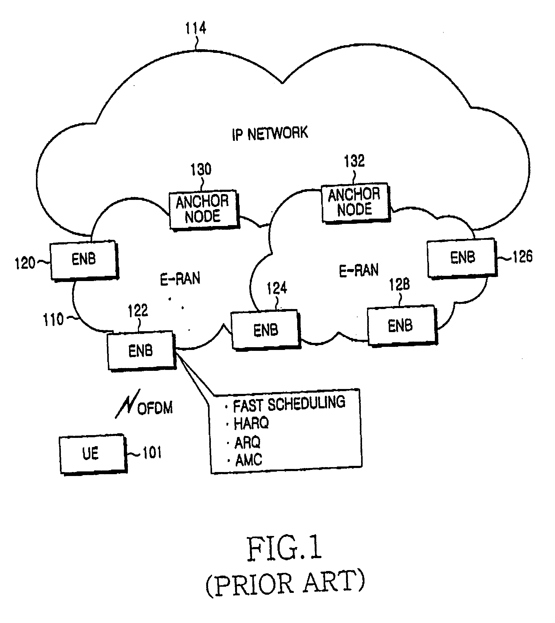 Method and apparatus for sending state indication of voice packet by user equipment in a mobile communication system
