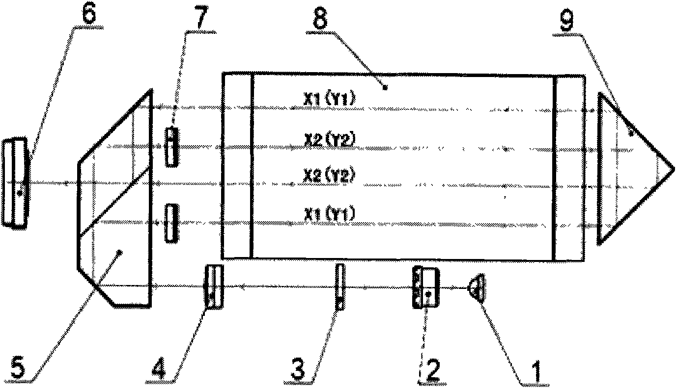 Device for detecting methane or carbon dioxide through optical interference and precision automatic compensation detecting method