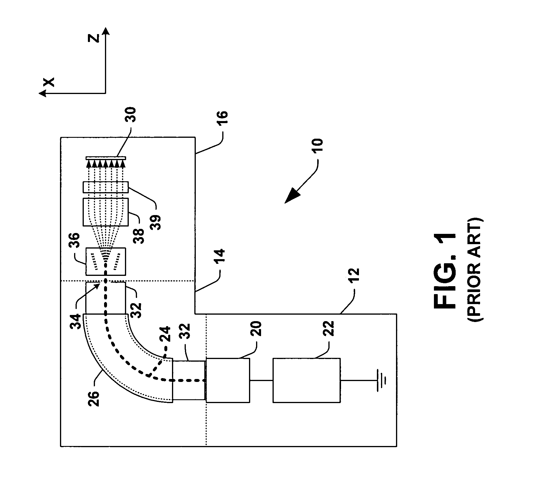Systems and methods for ion beam focusing