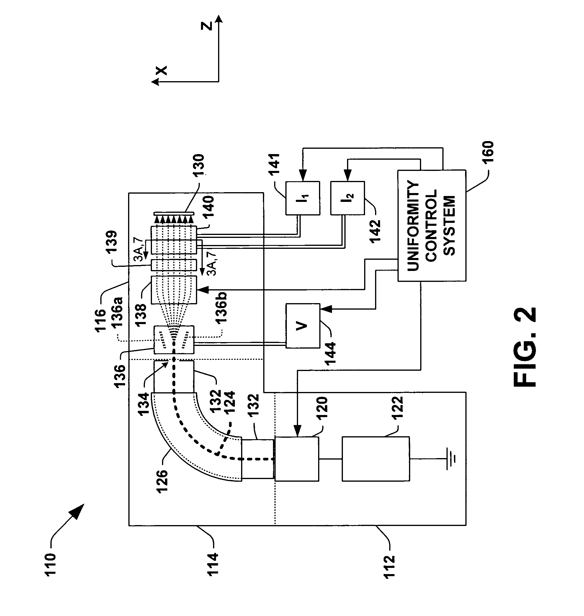 Systems and methods for ion beam focusing