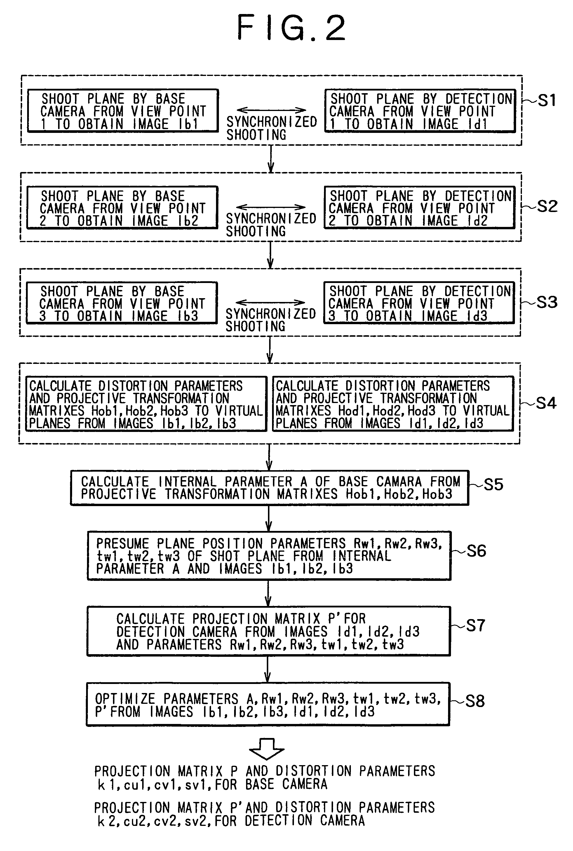 Camera calibration device and method, and computer system