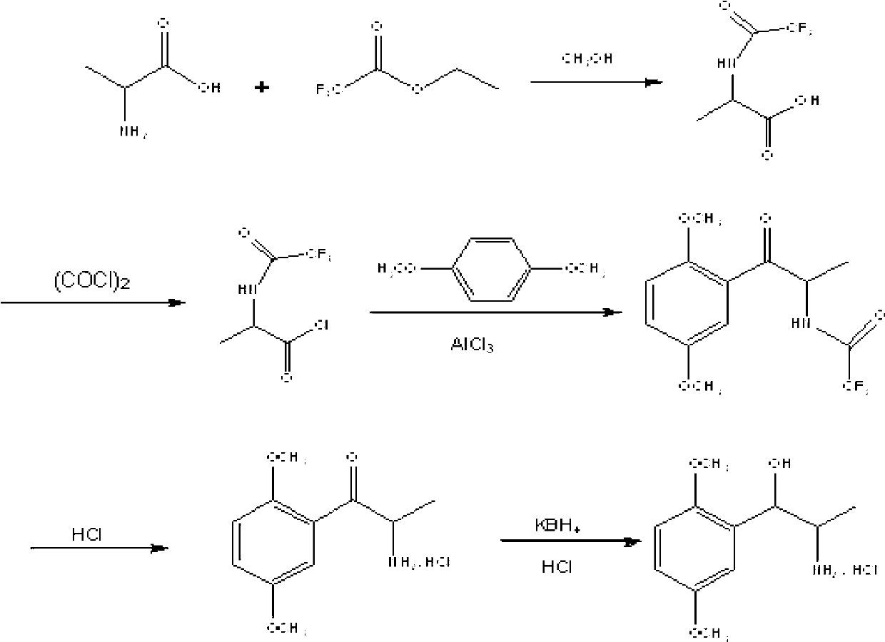 Synthetic method of methoxamine hydrochloride