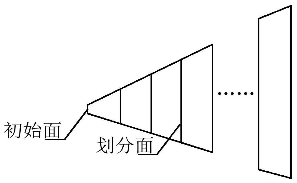 Anti-perspective drawing method, device, terminal equipment and storage medium