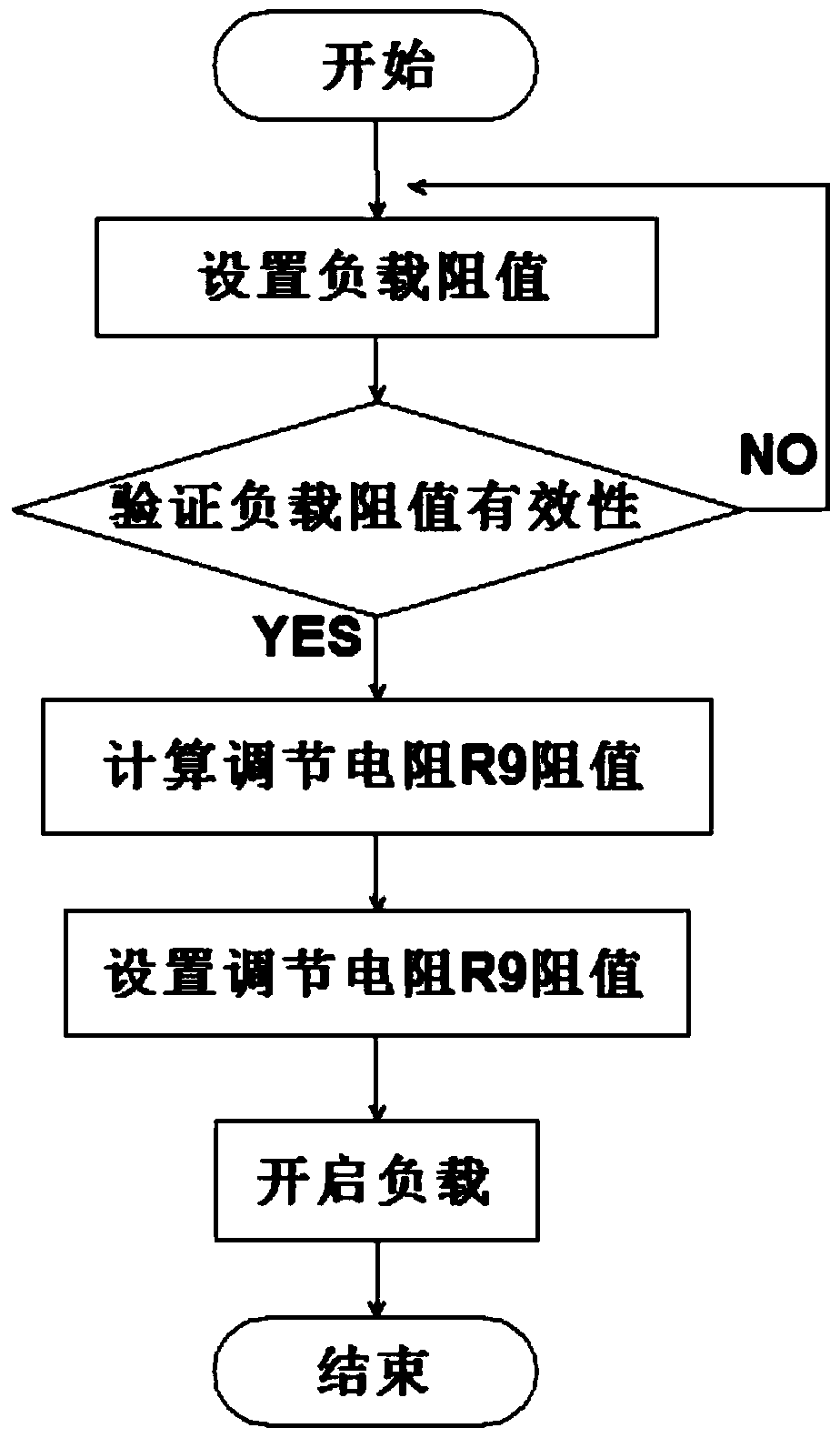 A DC constant resistance electronic load device