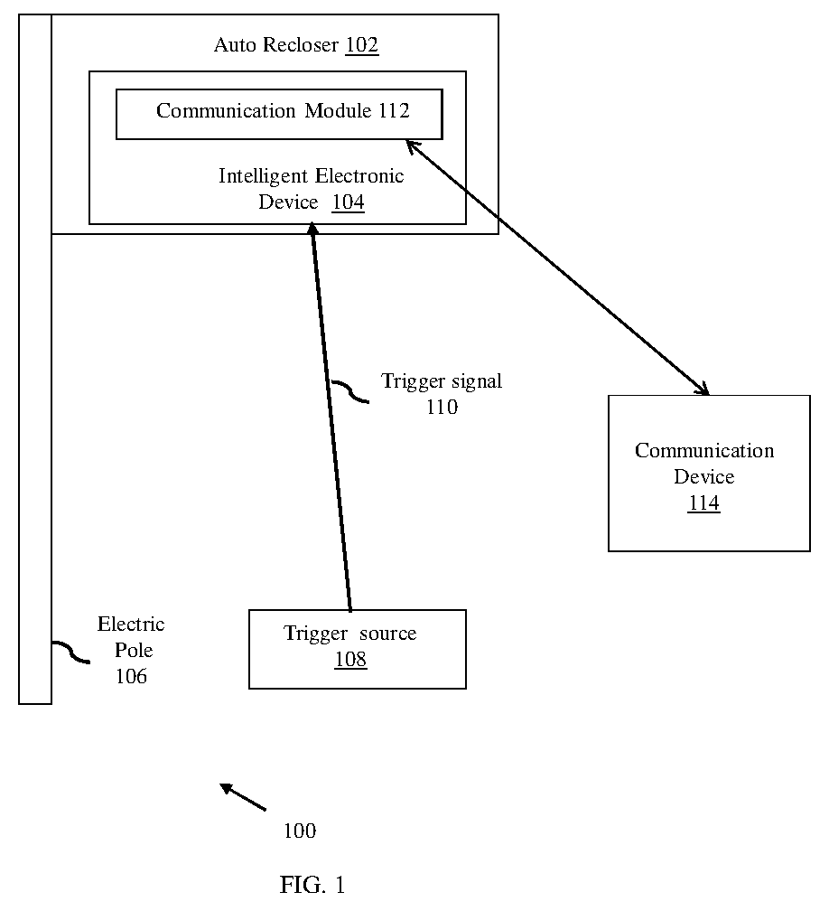 Remote activation of communication modules of self-powered intelligent electronic devices