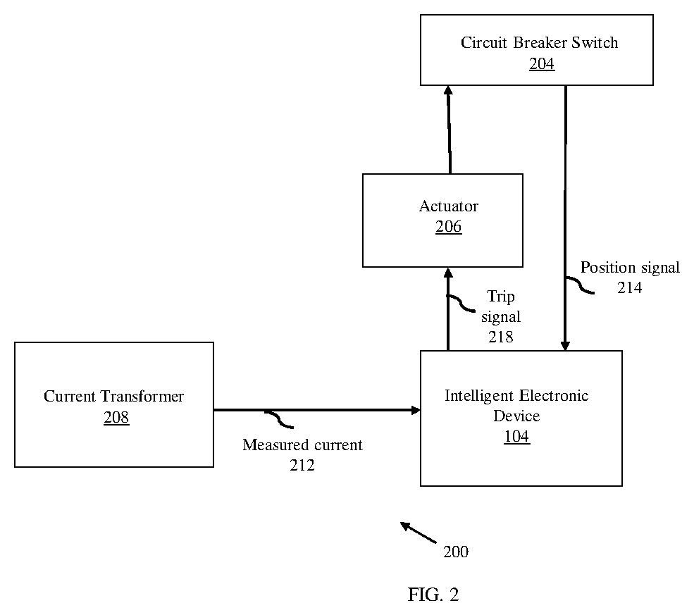 Remote activation of communication modules of self-powered intelligent electronic devices