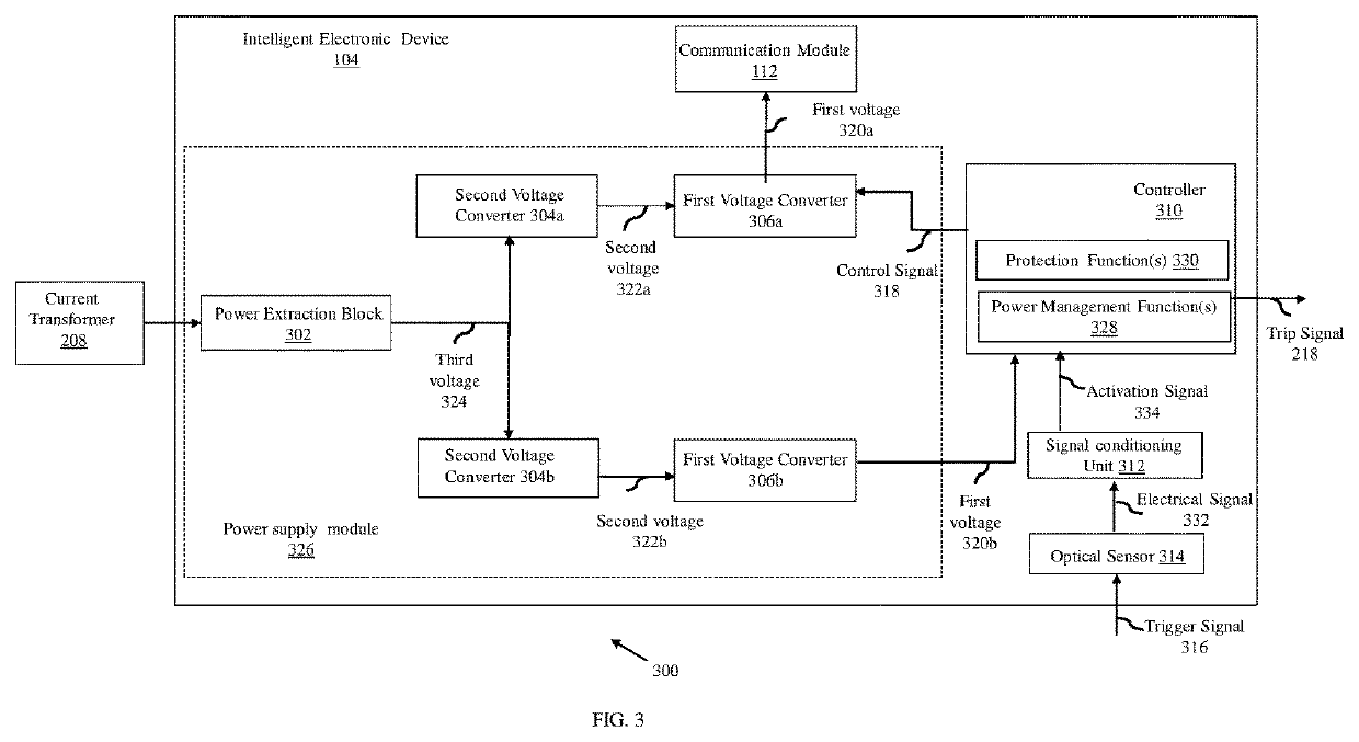 Remote activation of communication modules of self-powered intelligent electronic devices