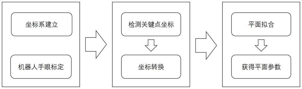 Workpiece reference surface positioning detection device and method