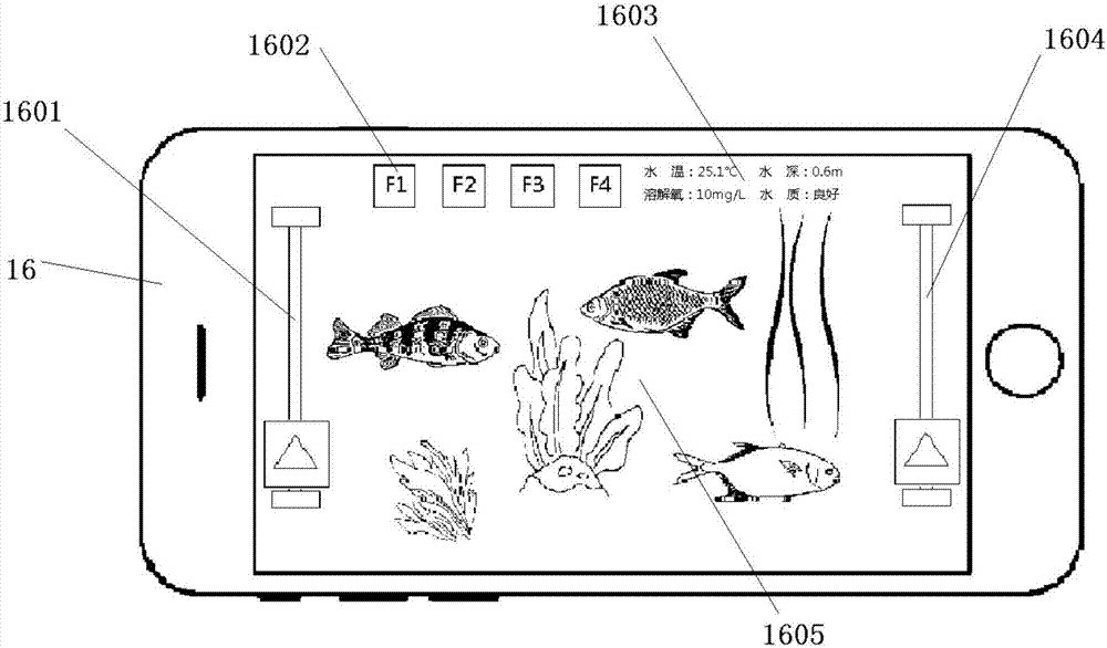 Interactive bionic fish device based on Internet control