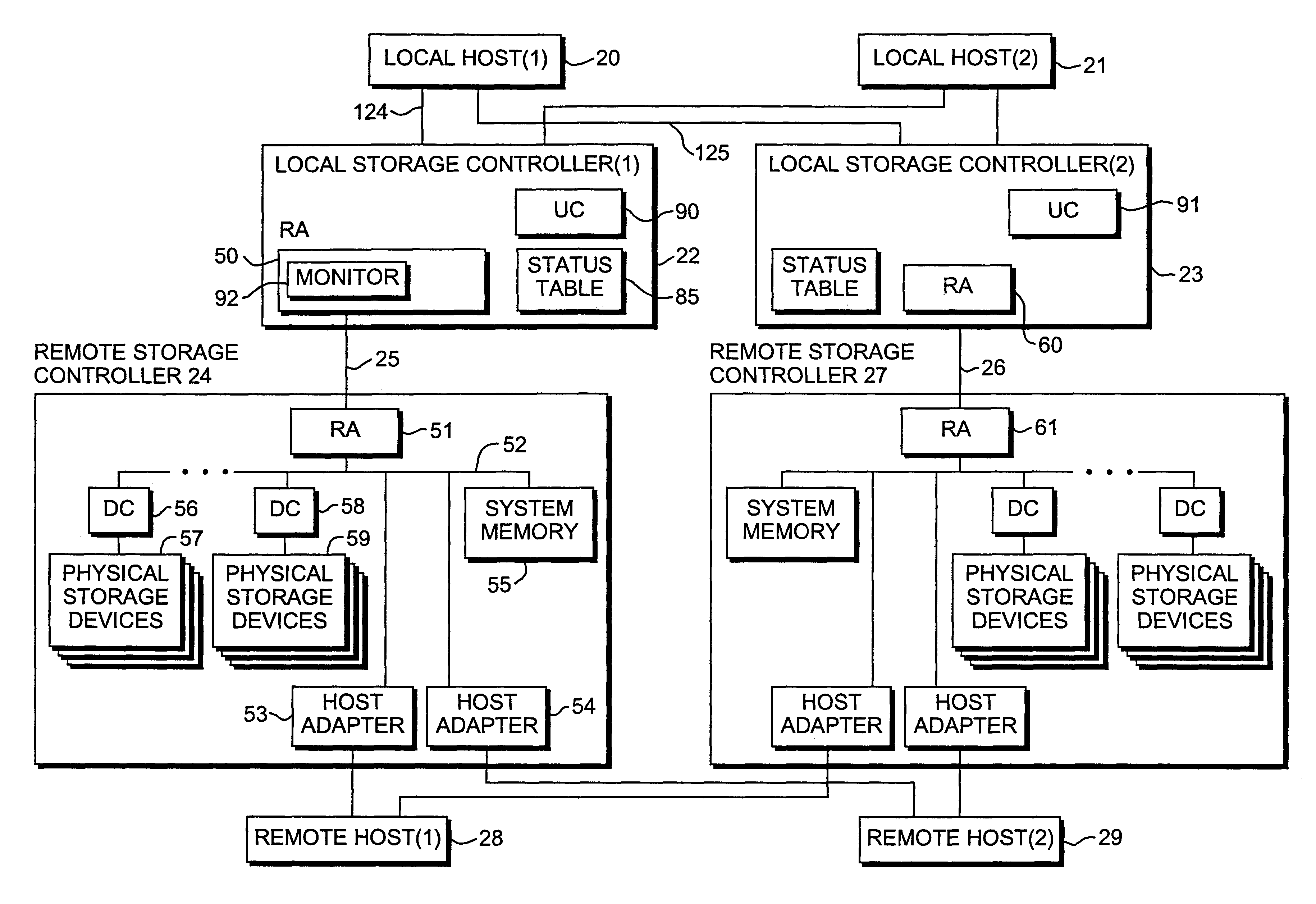 Method and apparatus for maintaining data coherency