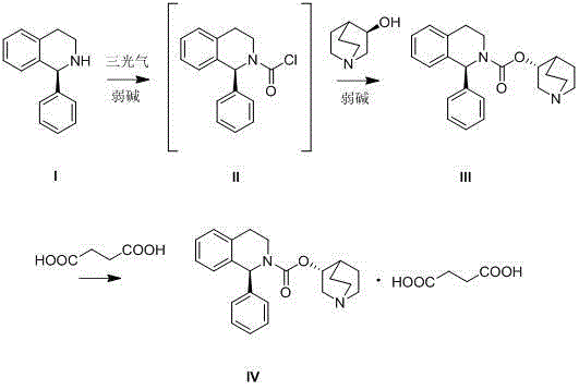 Synthesis method of solifenacin succinate