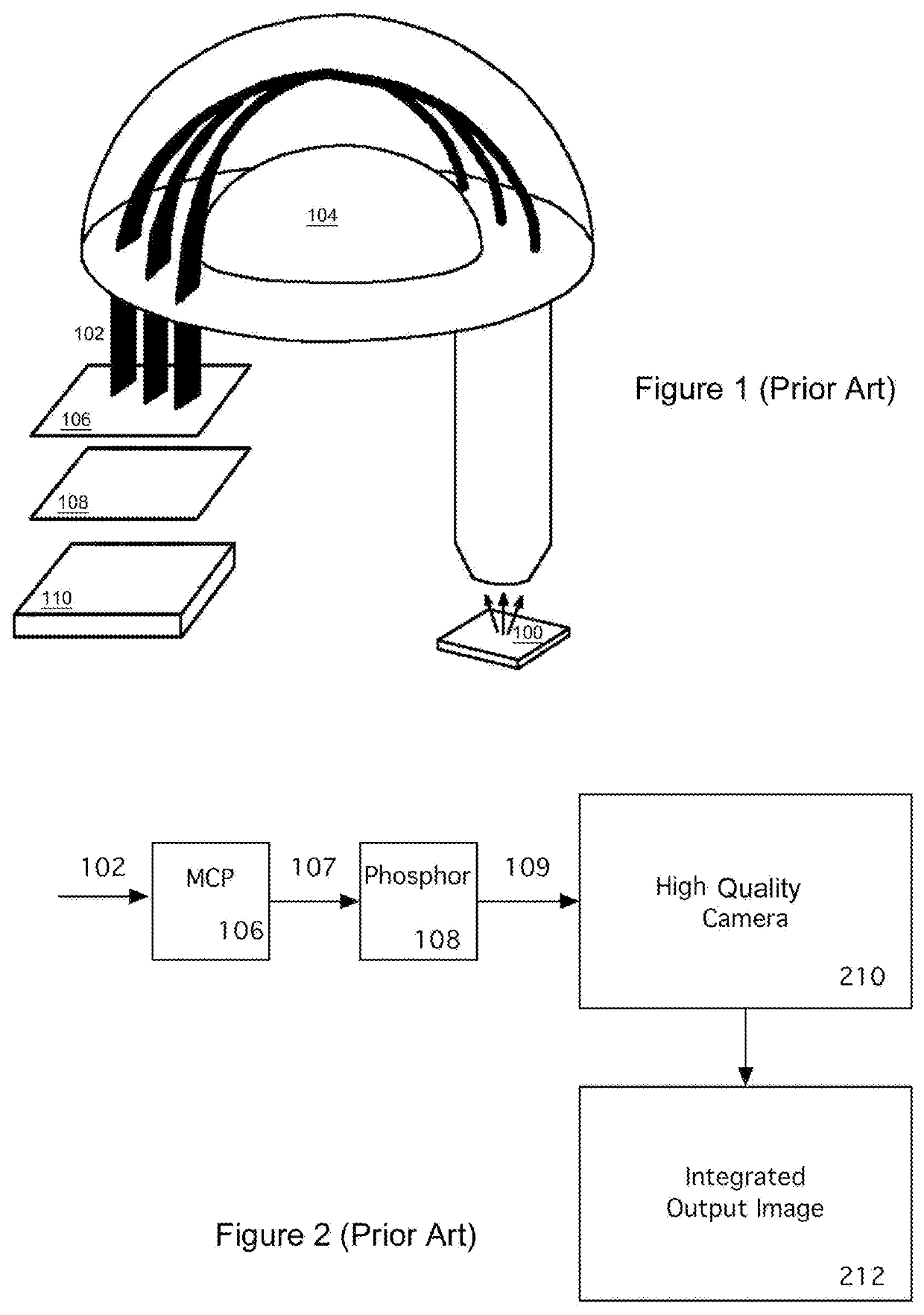 High Speed Two-Dimensional Imaging With an Analog Interface