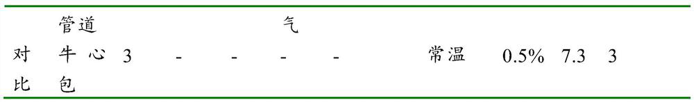 Preparation method of modified biological material and obtained modified biological material