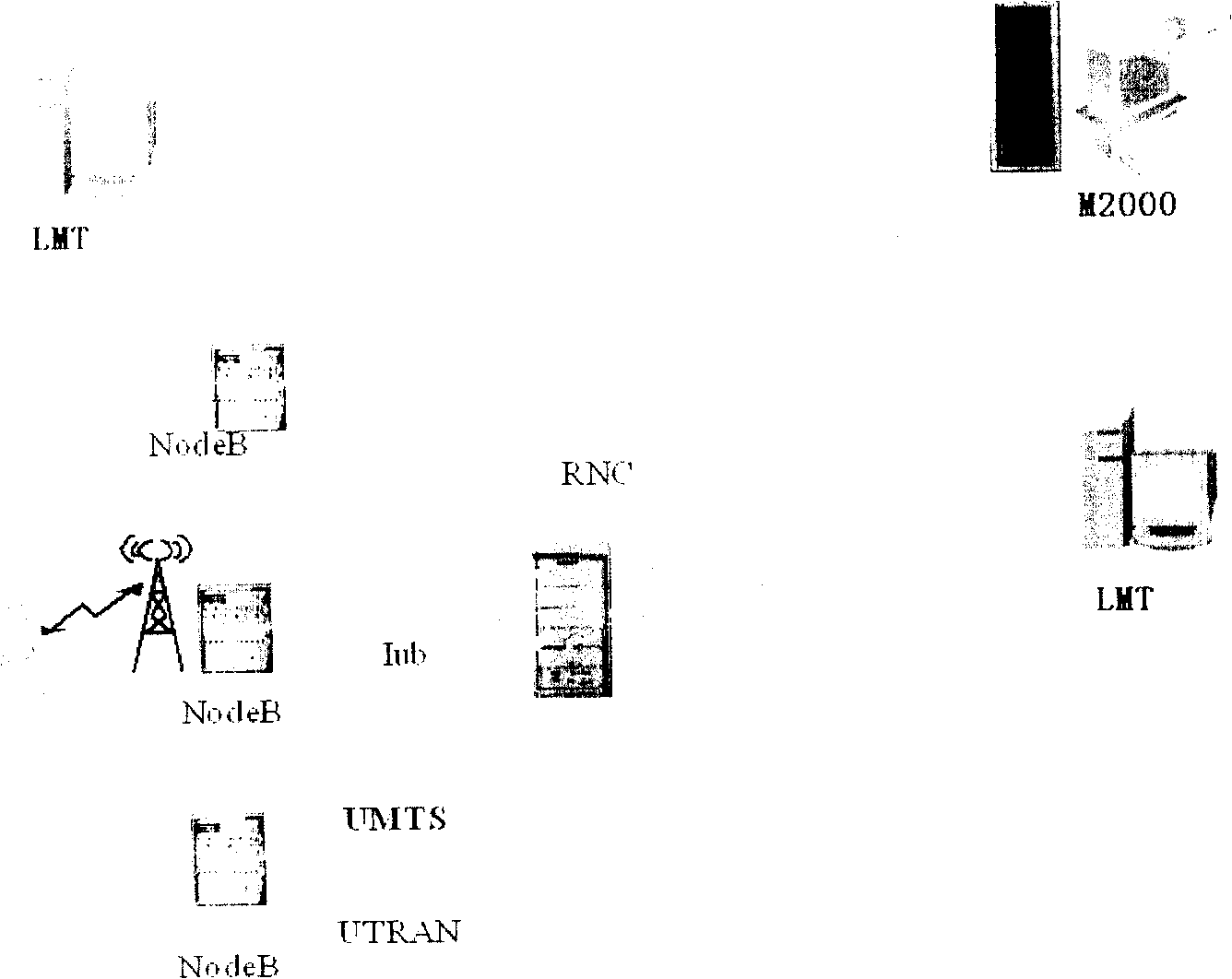 Method for monitoring cell code resource