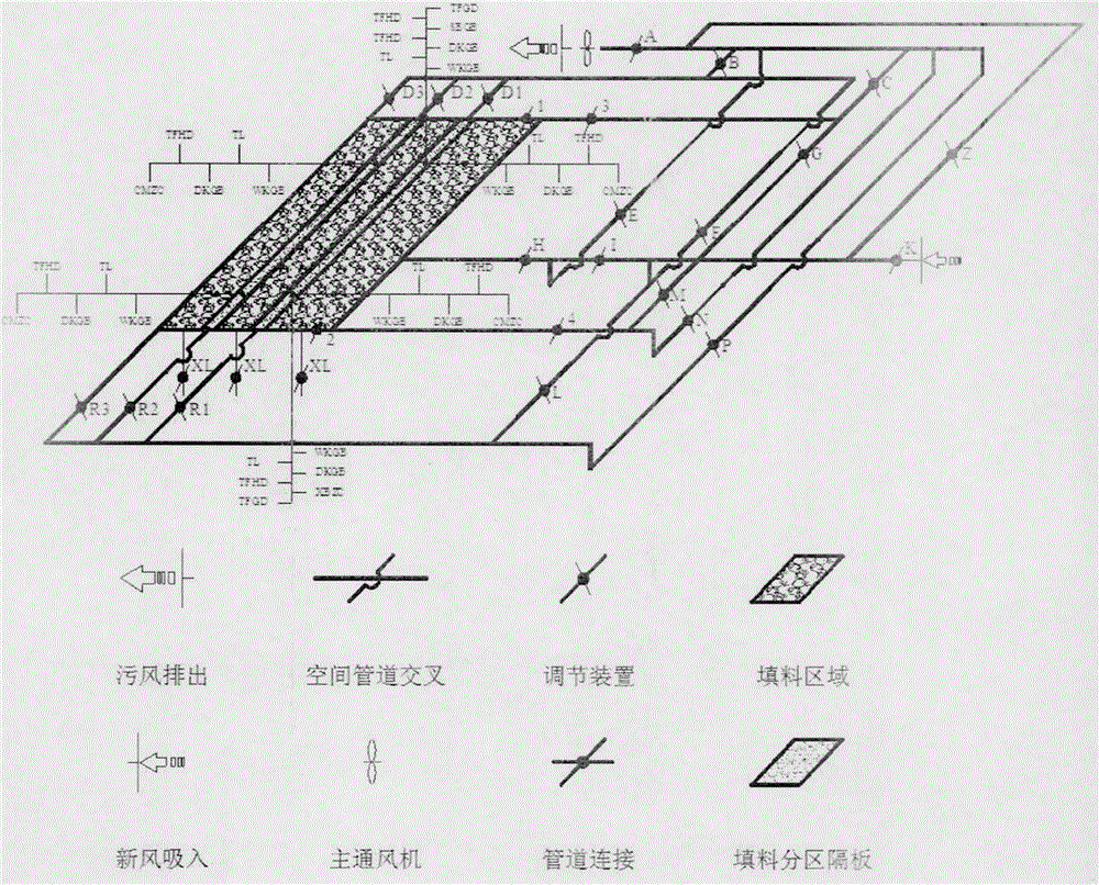 An experimental method and system device for microflow in coal mine goaf