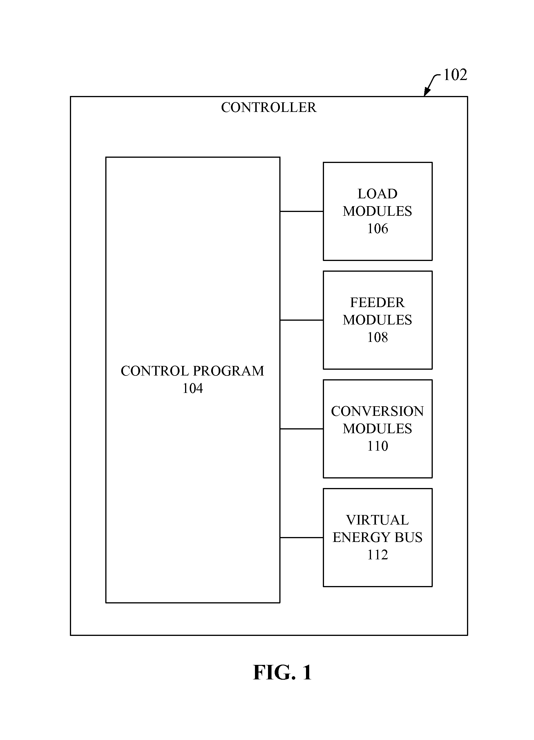 Modular energy load management