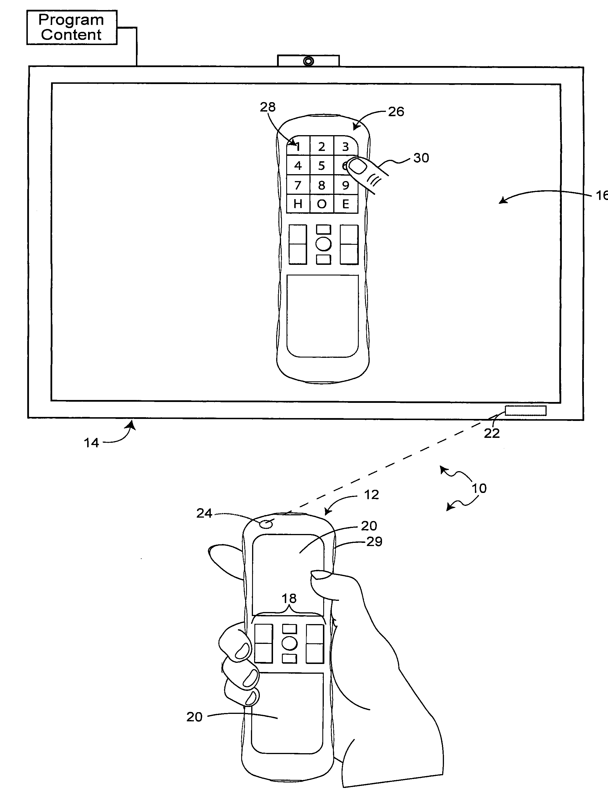 Touch sensitive remote control system that detects hand size characteristics of user and adapts mapping to screen display