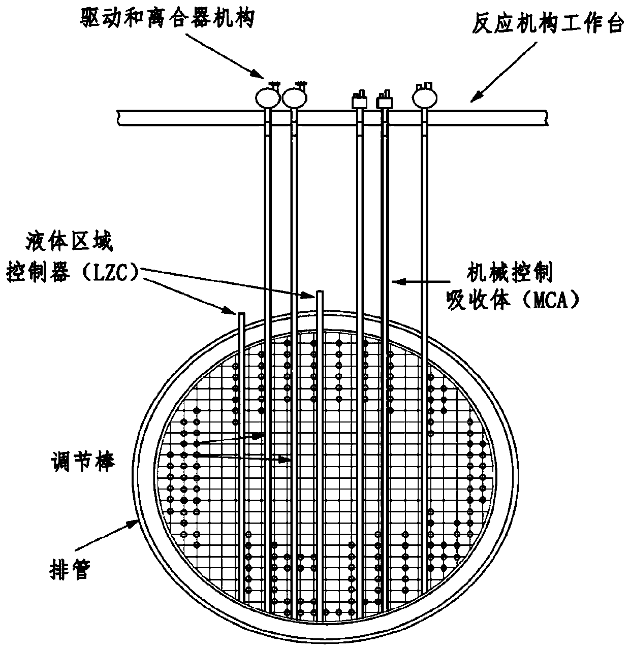 Method for saving fuel in heavy water reactor