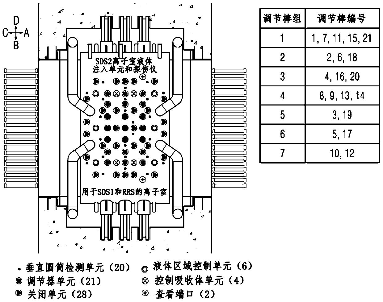 Method for saving fuel in heavy water reactor