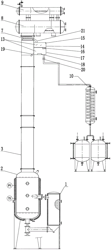 External circulation vacuum distillation column