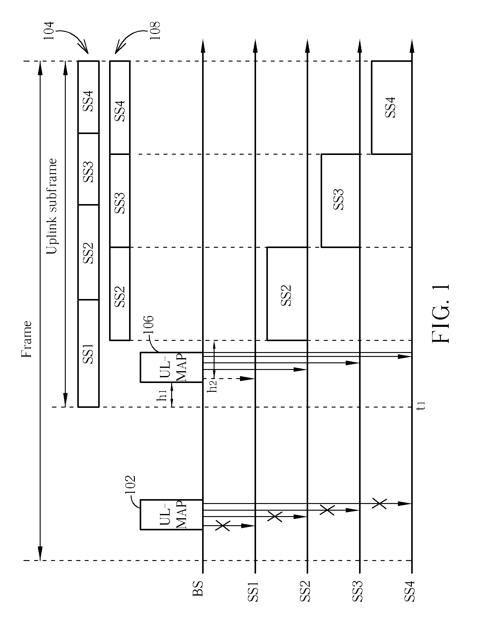 Method for bandwidth recovery of communication system