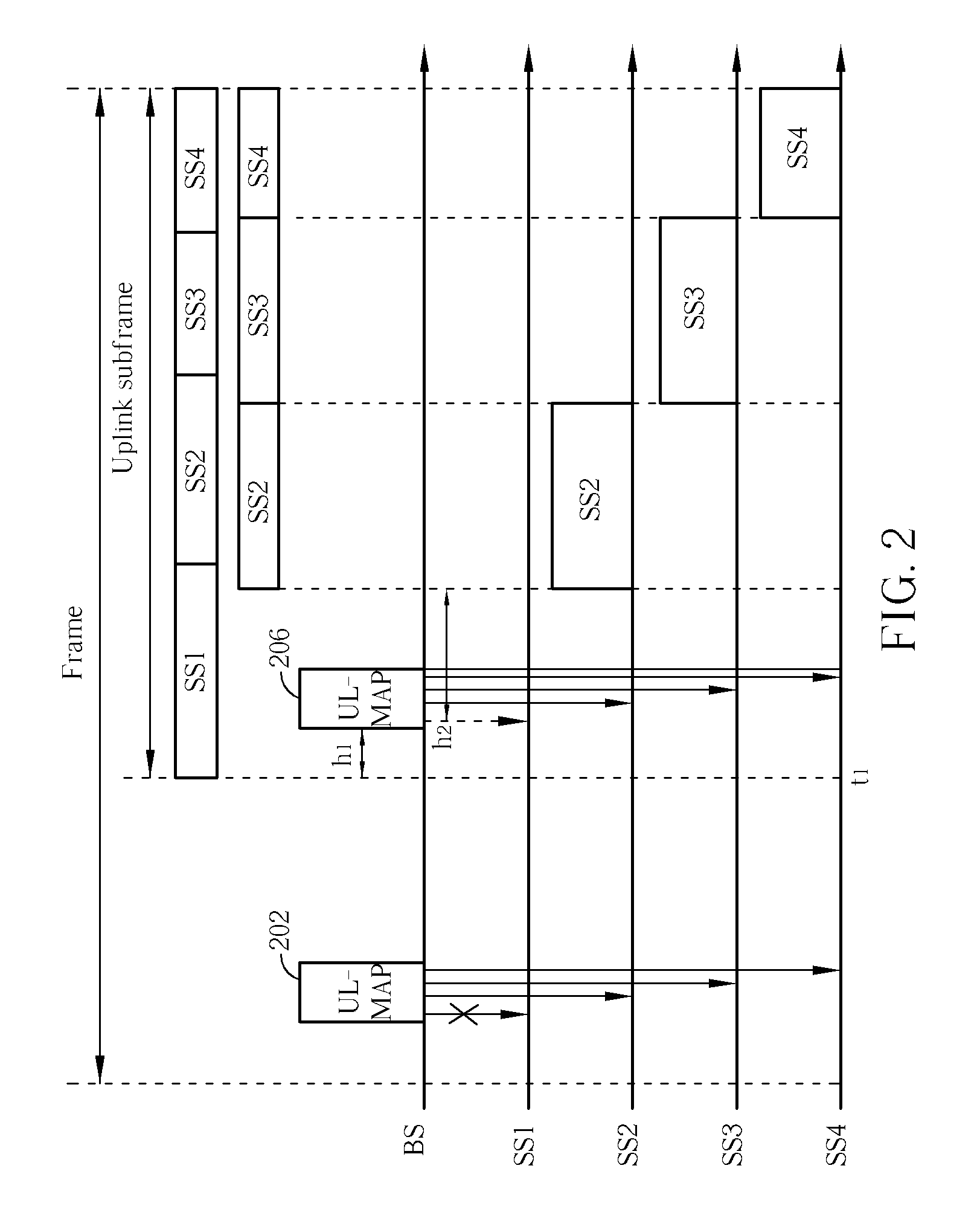 Method for bandwidth recovery of communication system