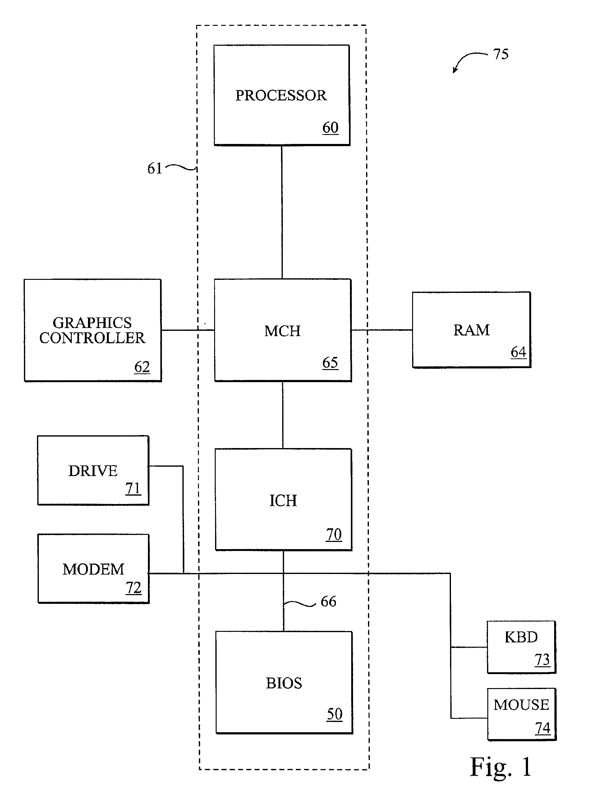 Multiple user interfaces for an integrated flash device