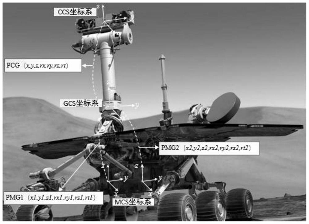 A method for remote virtual-real high-precision matching positioning for augmented and mixed reality