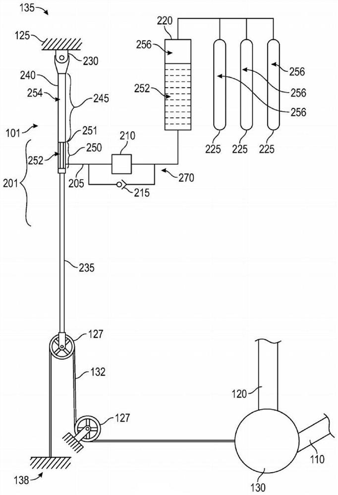 Surge damping system and method of using same