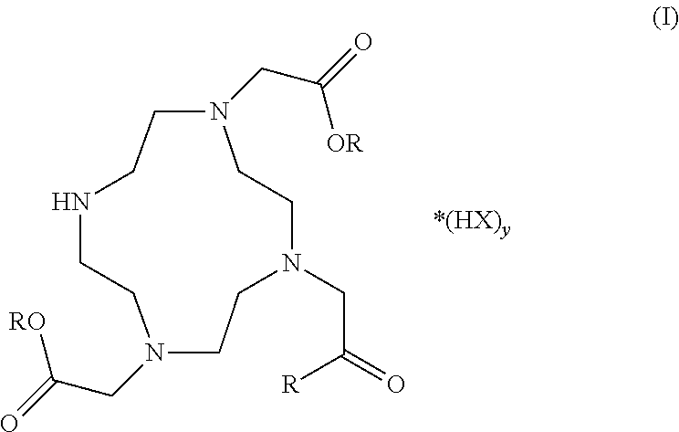 Synthesis of cyclen derivatives