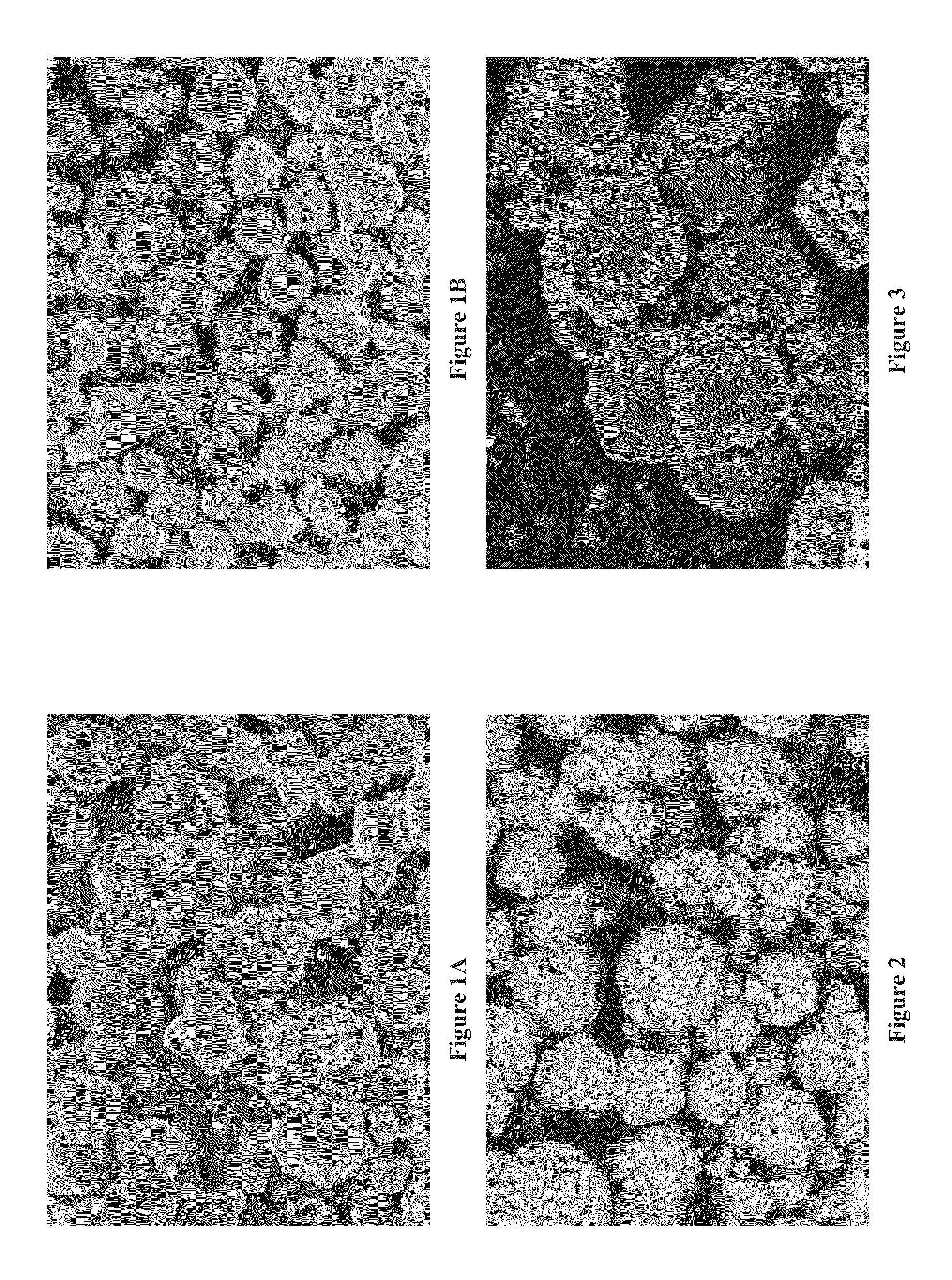 Stabilized aggregates of small crystallites of zeolite y