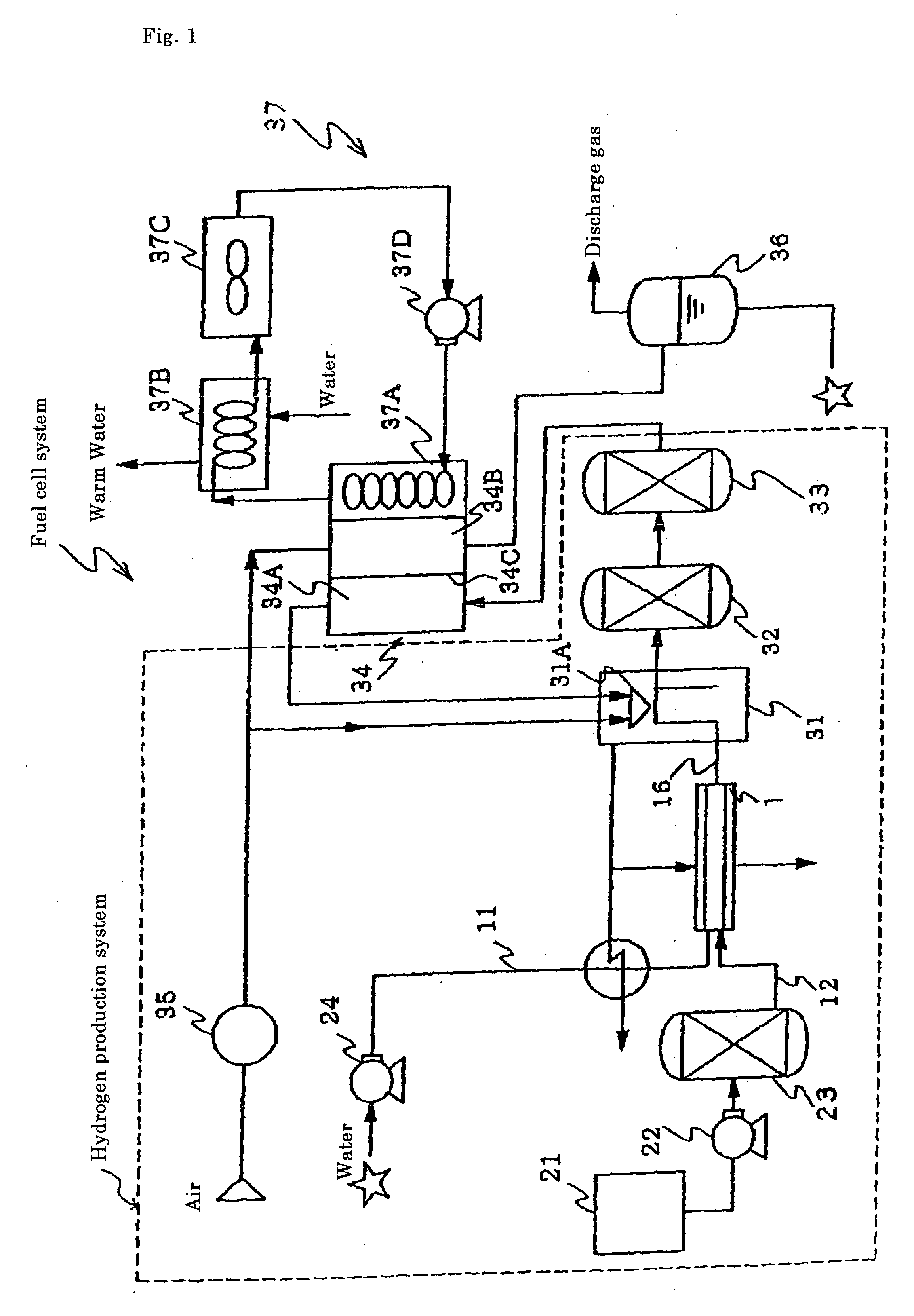 Reforming catalyst for hydrocarbon, method for producing hydrogen using such reforming catalyst, and fuel cell system
