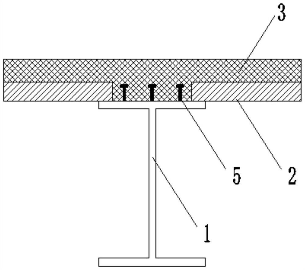 Composite beam made of steel, common concrete and ultra-high performance concrete and construction method