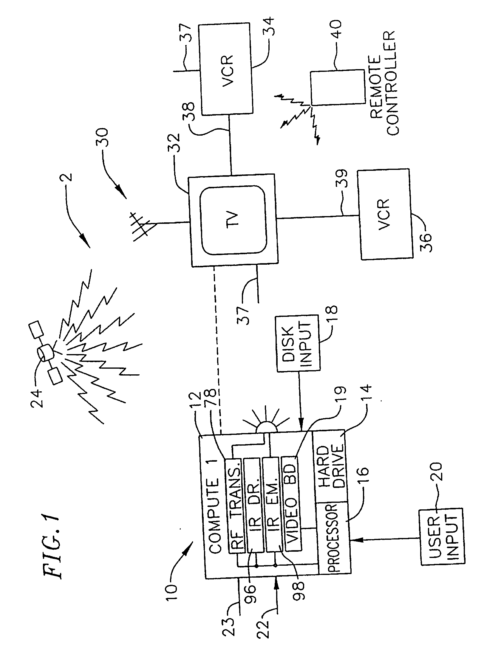 Systems and methods for contextually linking television program information