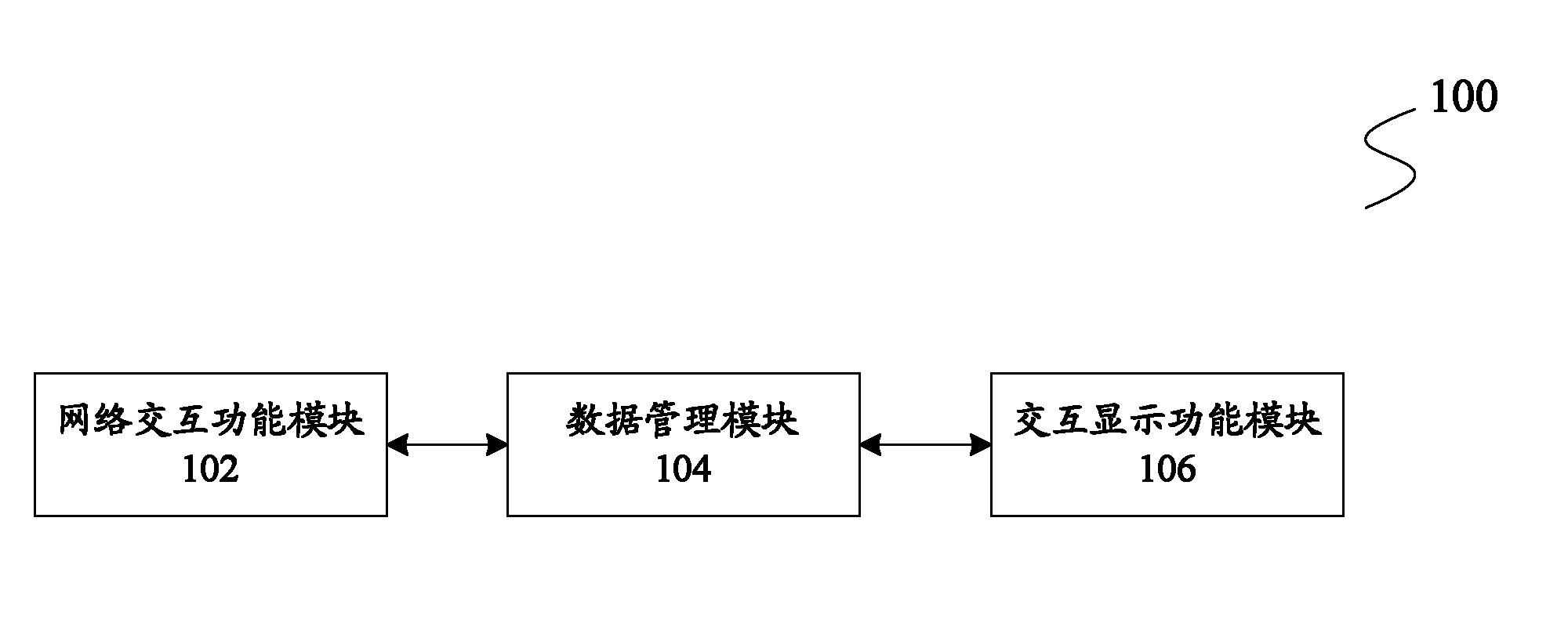 Information system for inquiring and booking flight ticket on desktop