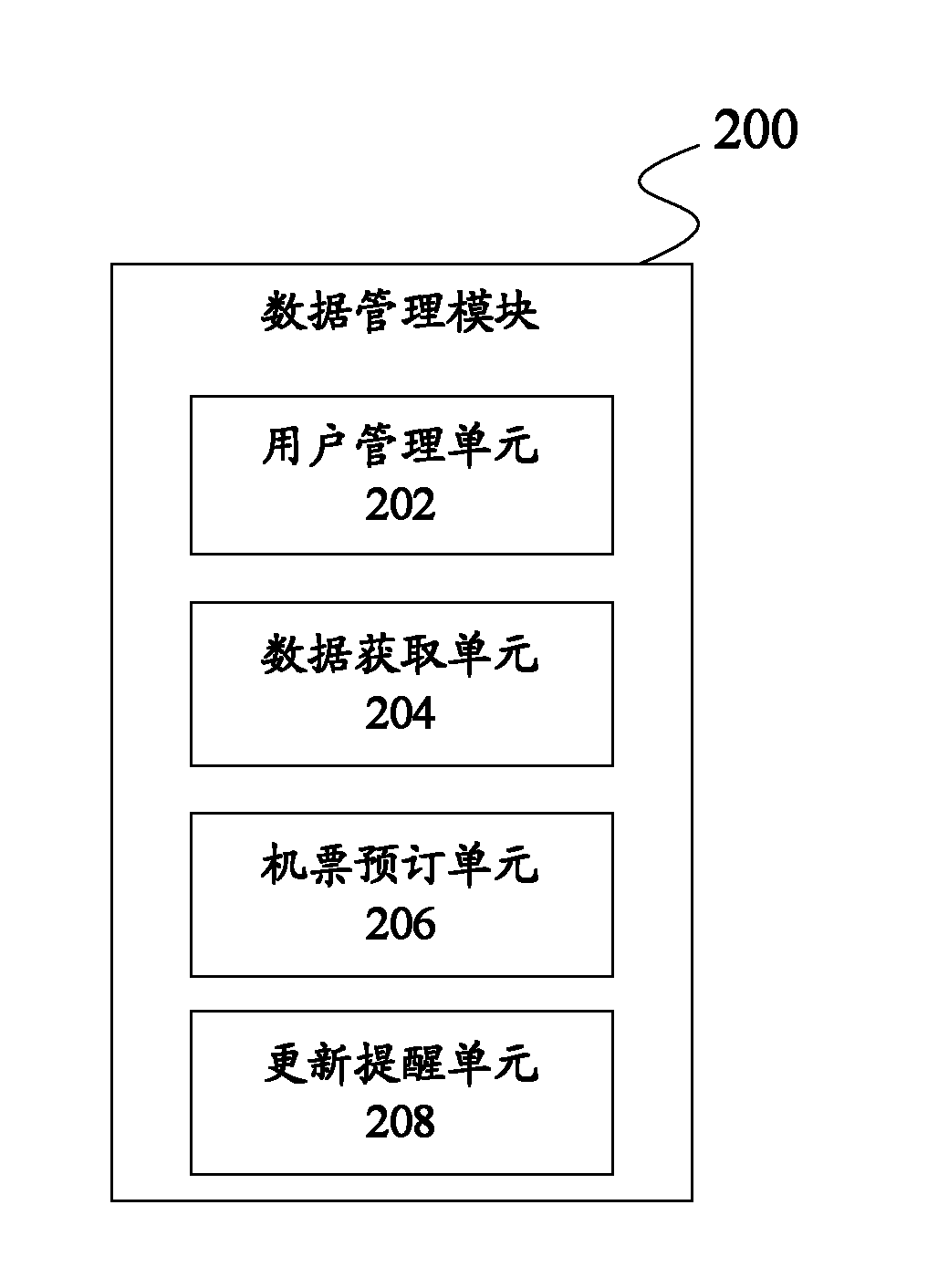 Information system for inquiring and booking flight ticket on desktop