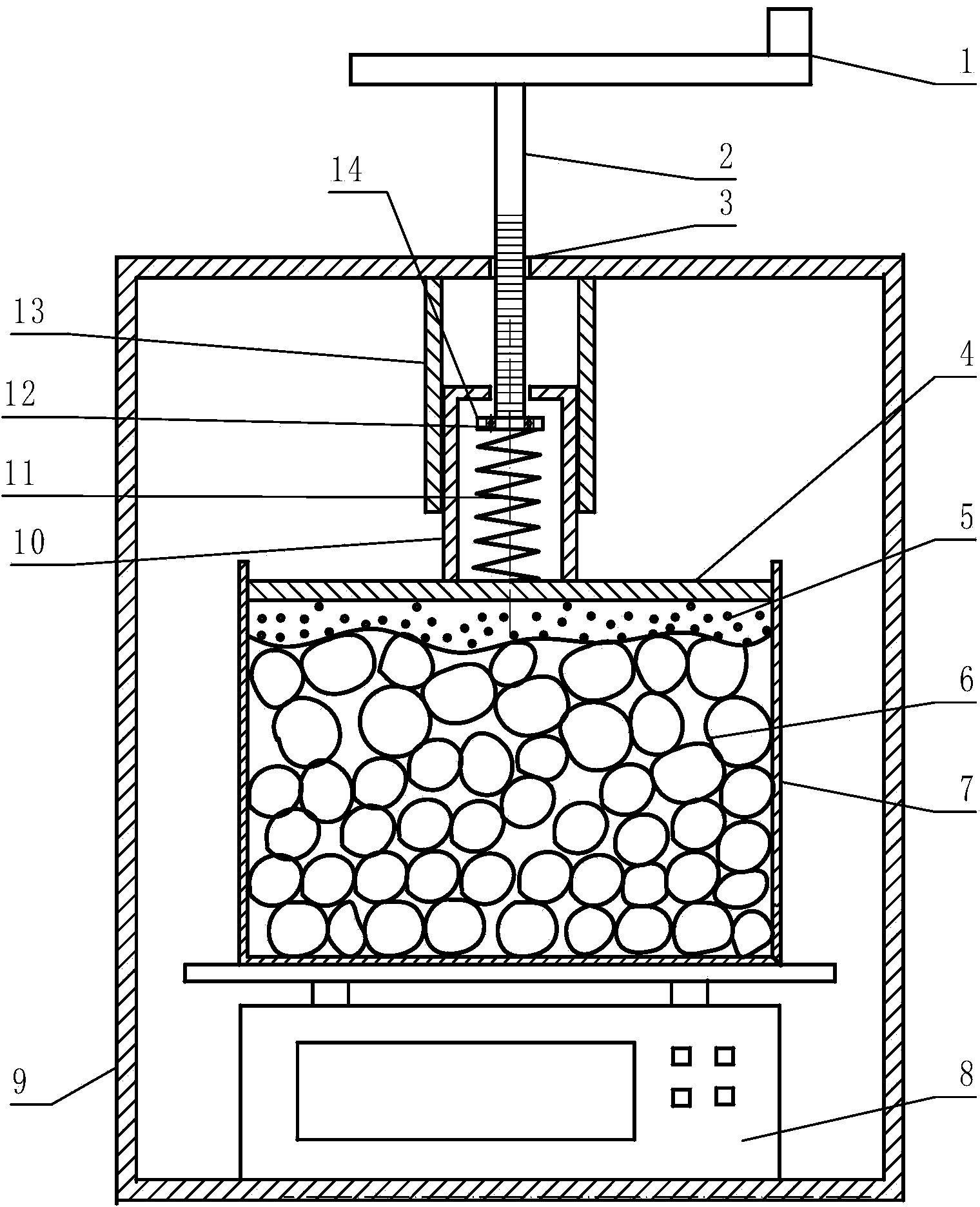 Device for measuring pressure resistance of processed tomatoes