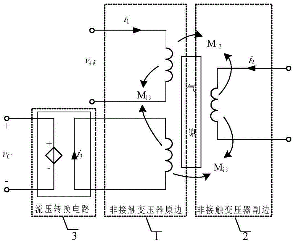 Improved non-contact transformer with secondary side current phase detection function