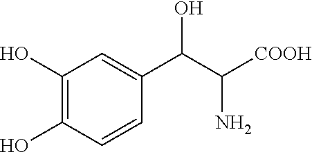 Pharmaceutical compositions comprising droxidopa