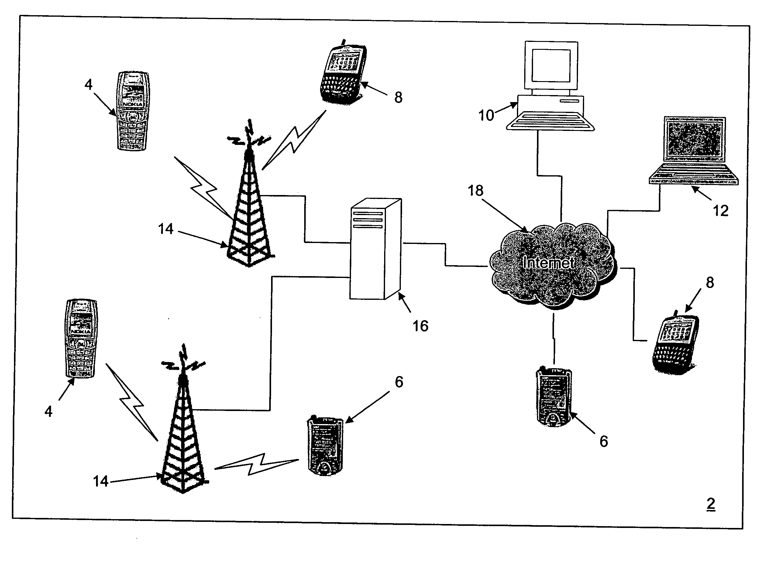 System and method for implementing a remote location acquisition application program interface
