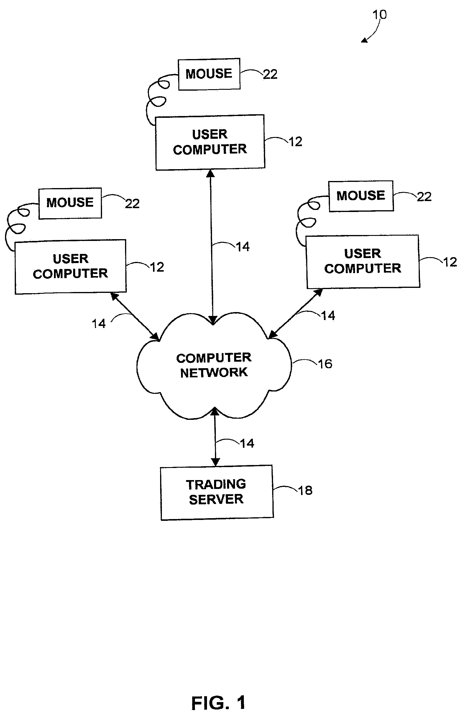 Systems and methods for controlling traders from manipulating electronic trading markets