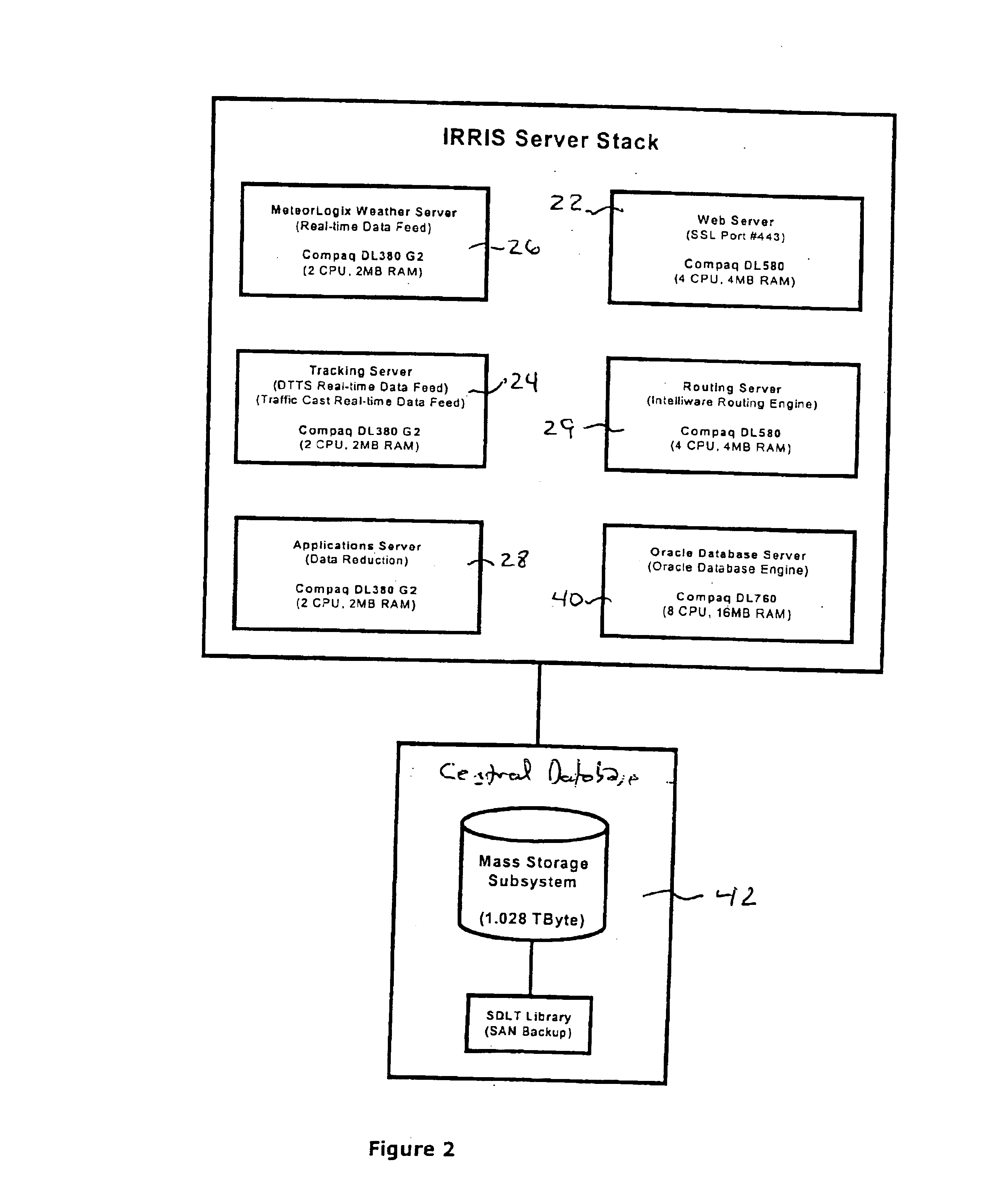 Intelligent road and rail information systems and methods